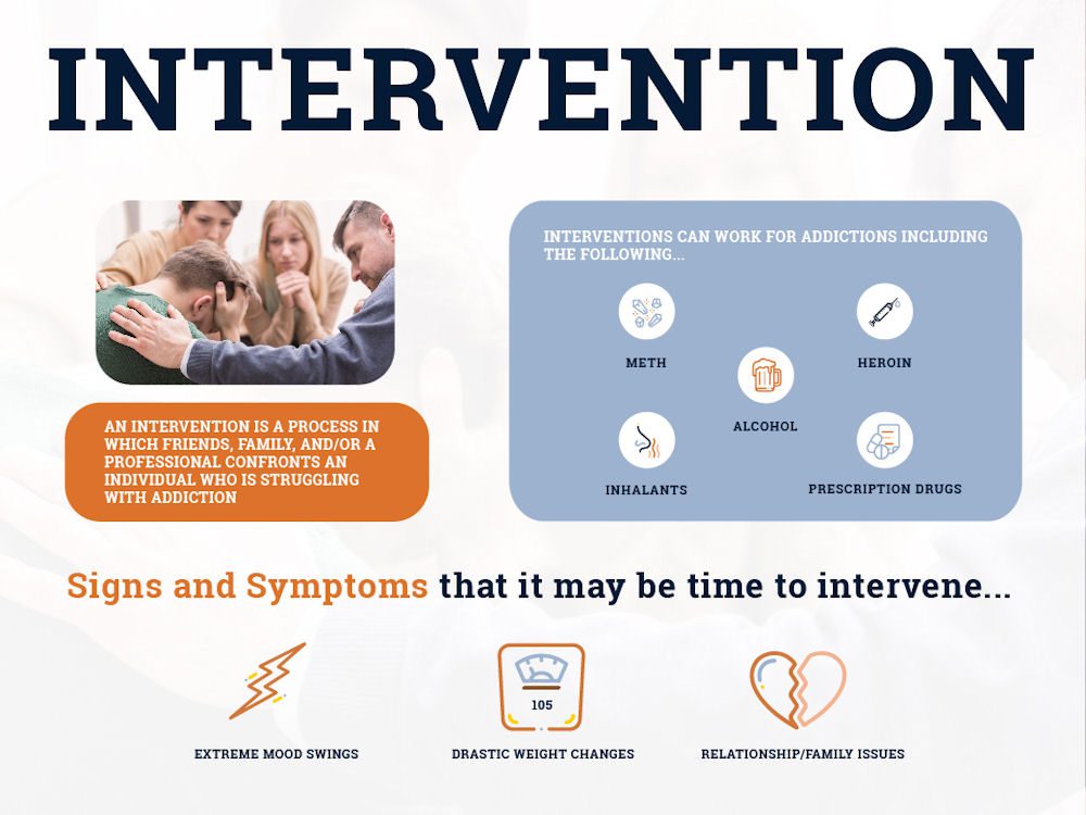 alcohol intervention