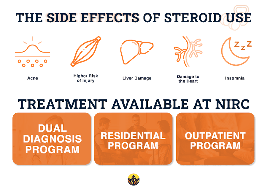 side effects of steroids 