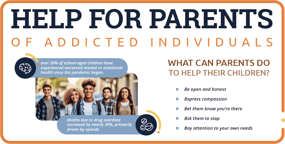 help for parents of addicts