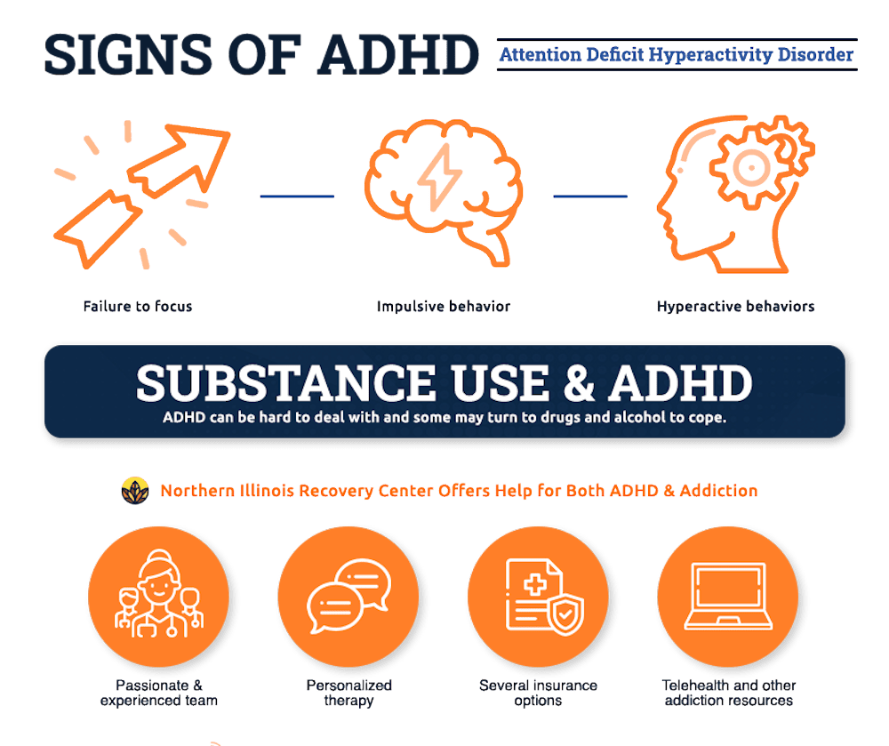 adhd and addiction